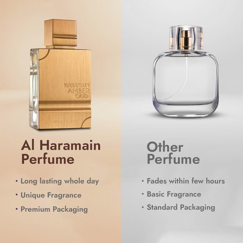 Al Haramain Perfumes Amber Oud Gold Edition Eau de Parfum en Flacon Vaporisateur, 60 ml