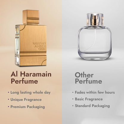 Al Haramain Perfumes Amber Oud Gold Edition Eau de Parfum en Flacon Vaporisateur, 60 ml